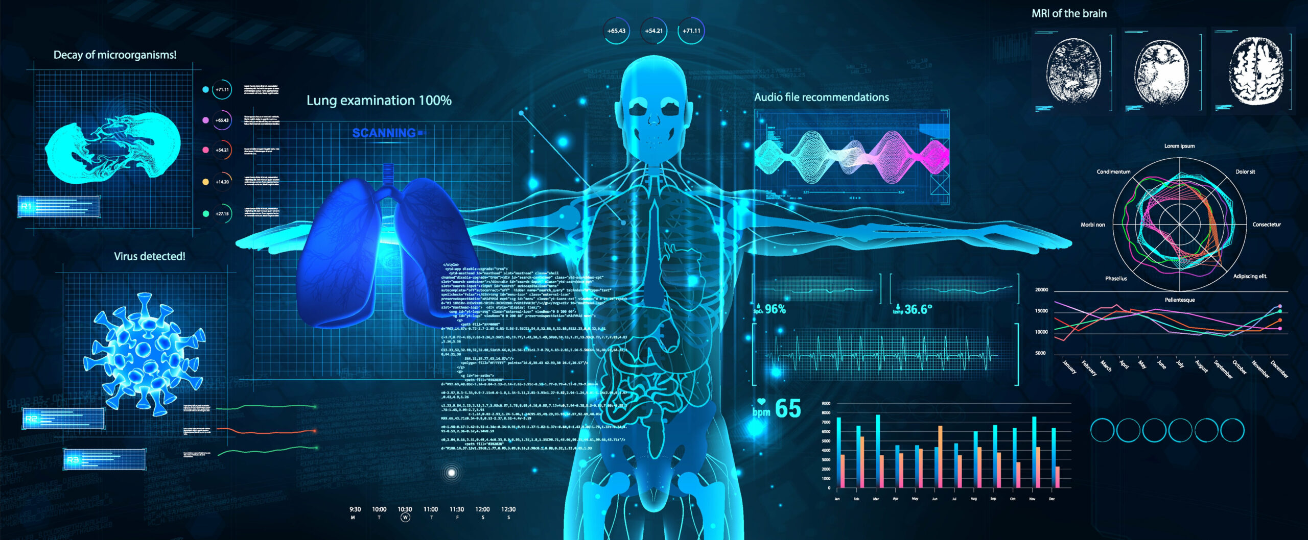 AI Medical Imaging